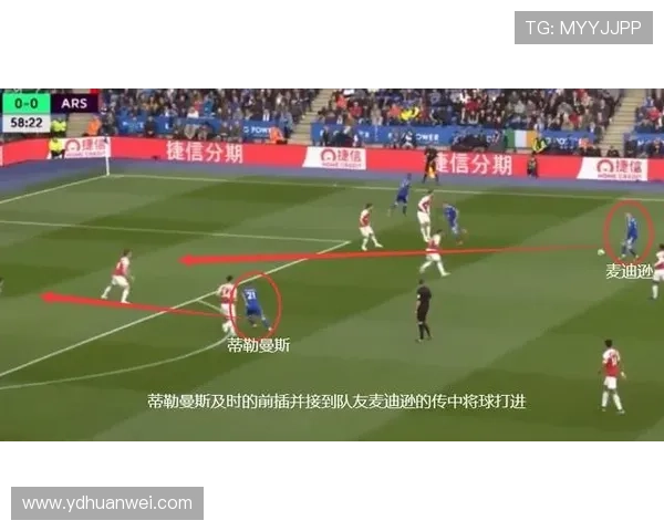 亨利射门技艺再现，新星球员助球队夺冠表现备受关注