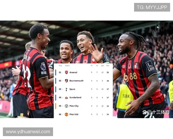 伯恩茅斯闪电反击获胜，展示球队速度与激情的表现稳健