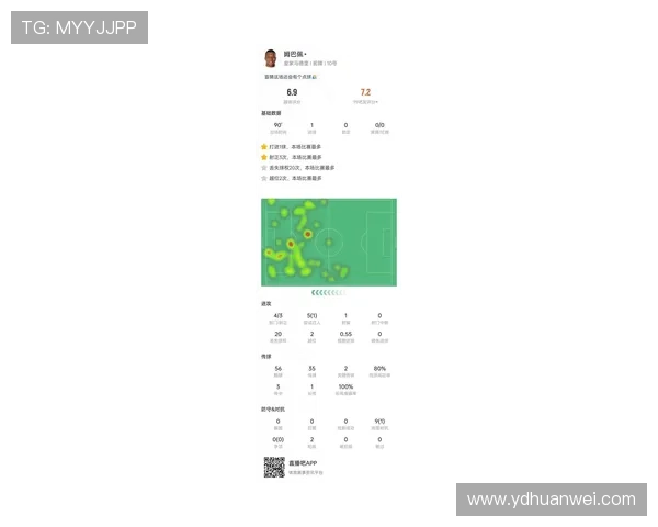 姆巴佩生涯不同阶段进攻效率变化趋势解析
