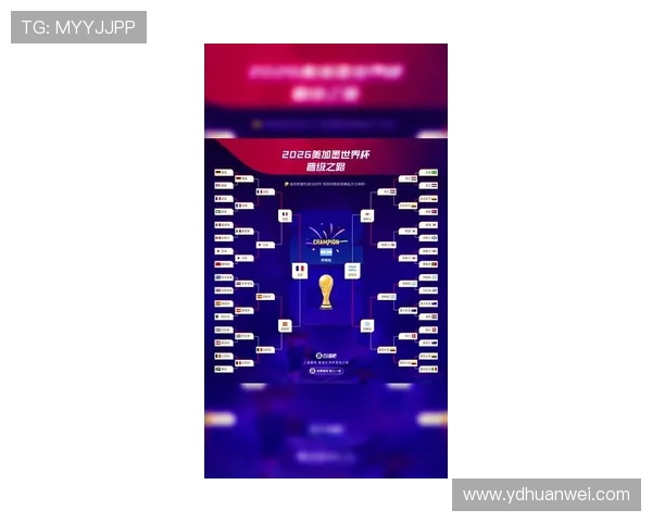 2026世界杯晋级路线图是抽签决定还是成绩决定
